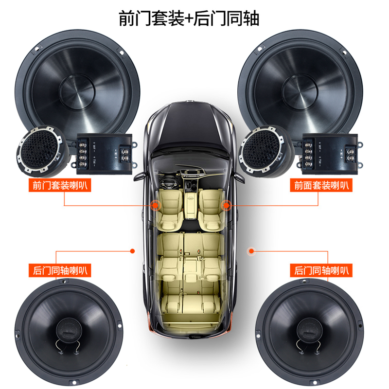美國發燒汽車(chē)音(yīn)響喇叭改裝6.5寸套裝車(chē)載音(yīn)響重低(dī)音(yīn)炮無損揚聲器(qì)
